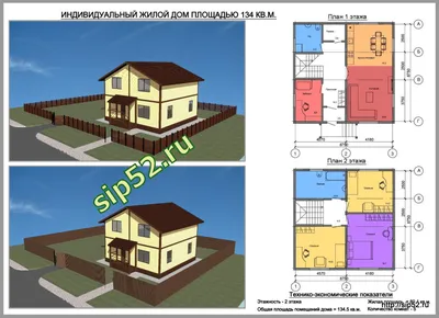 Сколько времени уходит на создание проекта дома из сип панелей у  профессионалов