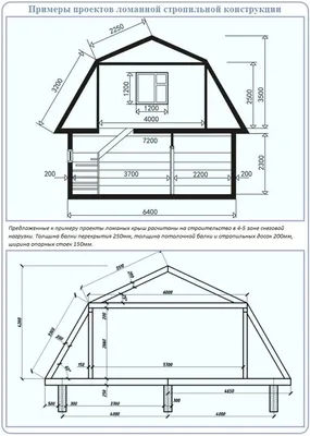 Дома из бруса с ломаной крышей - проекты и цены