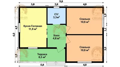 Проект одноэтажного каркасного дома с террасой