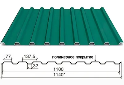 Профнастил ПС-15 купить у Производителя в Киеве, цена низкая