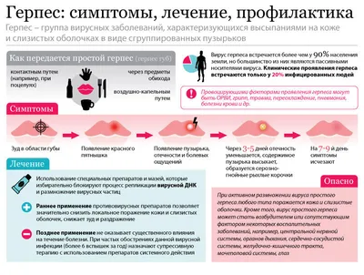 📍Контагиозный моллюск – вирусное заболевание, которое характеризуется  появлением на коже, полушаровидных узелков с вдавлением в центре.  Заболевание вызывает Ортопоксвирус. Заражение происходит при : ⚠️тесном  контакте с больным человеком ⚠️через ...