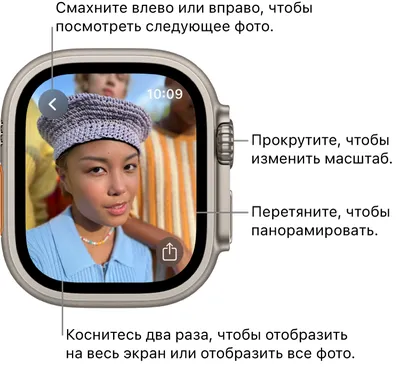 Apple Watch SE 9 1:1 Новинка 2023 AMOLED, 41 мм, просмотр фото контакты 2-х  ядерный укриинский язык (ID#1856039058), цена: 2099.30 ₴, купить на Prom.ua