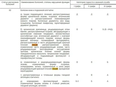 Тридерм крем д/наружн.прим.туб.15г №1 с бесплатной доставкой на дом из  «ВкусВилл» | Вологда