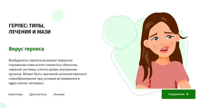 Герпес — симптомы и лечение | Блог Daily Medical