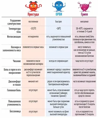 Ячмень на глазу - что это, симптомы, лечение, профилактика