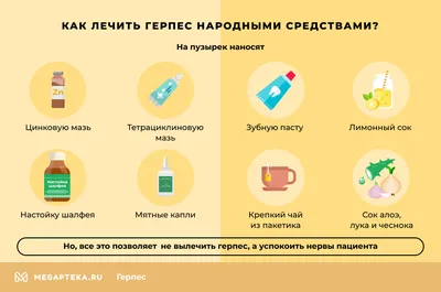 Герпесвирусная инфекция - причины, симптомы, диагностика, лечение и  профилактика