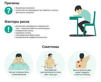 Протрузия шейного отдела: причины, симптомы и лечение