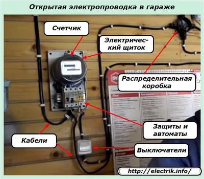 Электрика в гараже. Разводка электрики своими руками. - YouTube