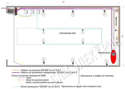 Электропроводка в гараже