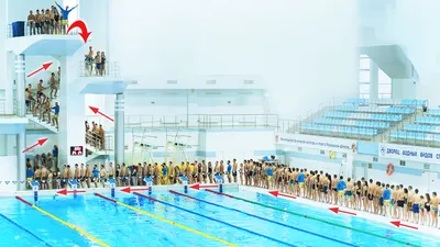 Прыжки в воду. Китай непобедим. У Канады вторая медаль, у США и Франции  первые. На чемпионате мира по водным видам спорта — 2022.