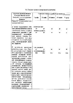 Могут ли призвать с псориазом - Отвечают врачи «ПризываНет» - Призыва Нет |  Форум