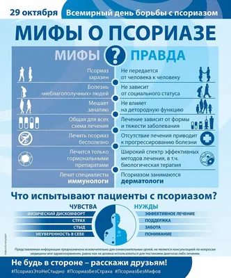 СОВРЕМЕННЫЕ ВОЗМОЖНОСТИ УЛЬТРАЗВУКОВОЙ ДИАГНОСТИКИ ПСОРИАТИЧЕСКОГО АРТРИТА  – тема научной статьи по фундаментальной медицине читайте бесплатно текст  научно-исследовательской работы в электронной библиотеке КиберЛенинка