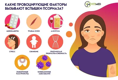 Медлюкс - 🙌Псориаз – это хроническое, неинфекционное заболевание кожи с  неустановленной этиологией и генетическим происхождением. Это заболевание  вызывает не только физический, но и психологический дискомфорт, заболевание  может стать причиной ...