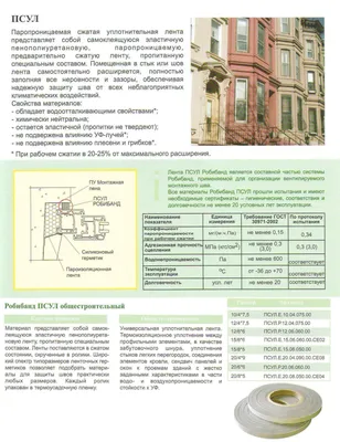 Hannoband 3E ПСУЛ лента для уплотнения всех изоляционных слоев оконных швов  – купить по доступной цене в Москве | GFLEX