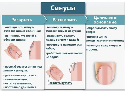 Что это в зоне кутикулы? Птеригий или ноготь? Как понять? Оттолкните этот  птеригий палочкой. Если поверхность жесткая и ничего не… | Instagram