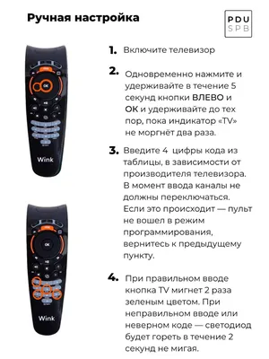 Пульт для Ростелеком (Rostelecom) Wink STB122A (STB 122A), SML-282,  SML-482, SML-5050 | AliExpress