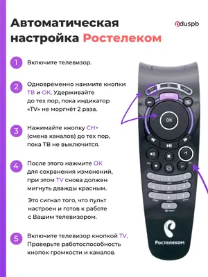 Купить Пульт для Sagemcom DS-187 (Промсвязь, БАШТЕЛ, Bashtel, Ростелеком,  Sagem и др)