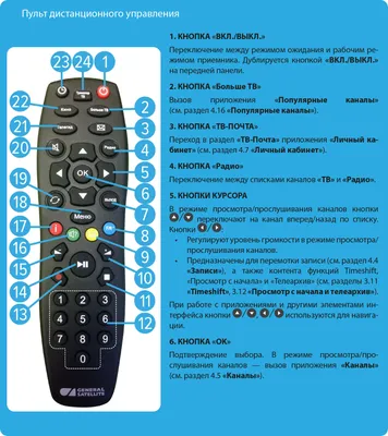 Пульт Триколор Huayu GS8306 +TV ic, без программирования