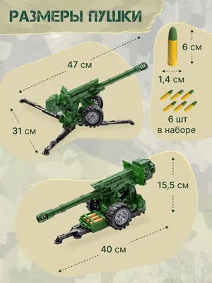 Тепловая пушка СФО-25 кВт 380 В 12/24 - купить оптом и в розницу от  производителя | ALTERM (Пирамида)