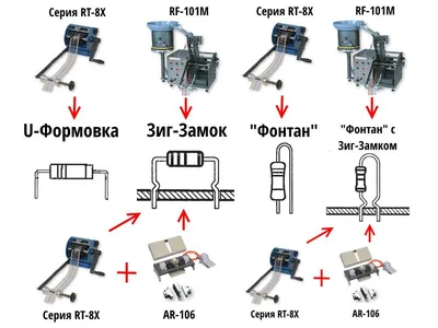 ОБОЗНАЧЕНИЯ РАДИОДЕТАЛЕЙ