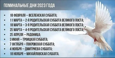 Радоница. День особого поминовения усопших. | Пасхальные открытки,  Праздничные открытки, Христианский праздник