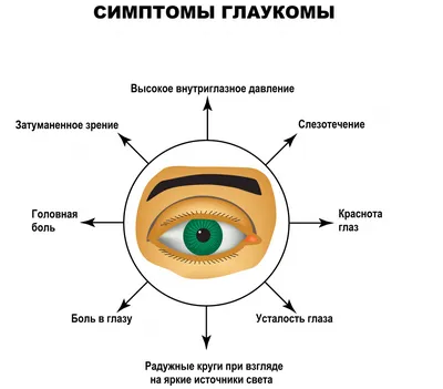 Ненецкая окружная больница имени Р.И. Батмановой» | Новости