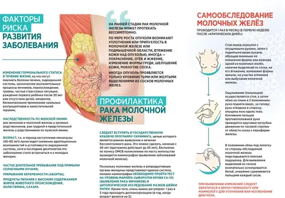 Наросты на коже: виды, описание, лечение