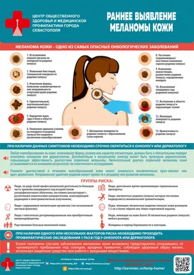 Меланома кожи: классификация, стадирование и первичная диагностика