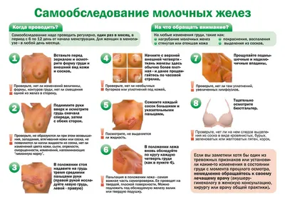 Рак молочной железы: степени и методы лечения - Клиника в Уручье