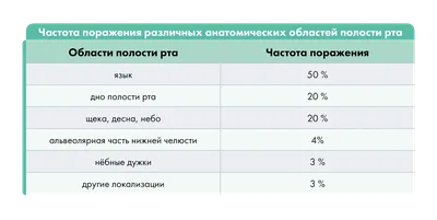 Рак-отшельник на фоне звёздного …» — создано в Шедевруме