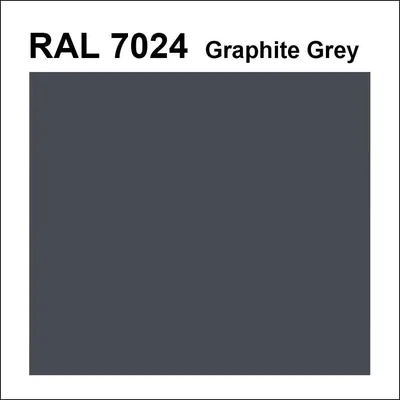 RAL 7024 vs 7016 | RAL colour chart UK