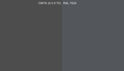 Металлочерепица Графитовый серый матт RAL 7024 купить у Производителя в  Киеве, цена низкая