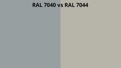 Kitchen Respray - Mid Grey - RAL 7040 | Kitchen respray, Kitchen room  design, Kitchen