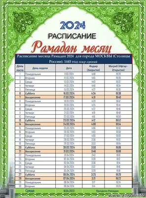 Рамадан-2023 в России: мусульмане Москвы намерены объединить более 10 стран  мира, пригласив десятки тысяч гостей - Шатер Рамадана 2023