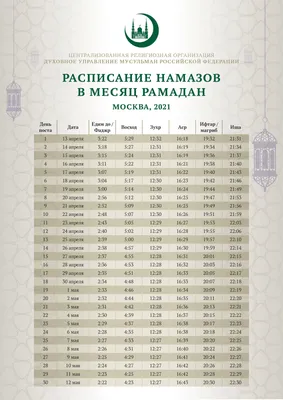 В Москве для празднования Ураза-байрама перекроют дороги у мечетей - РИА  Новости, 18.04.2023