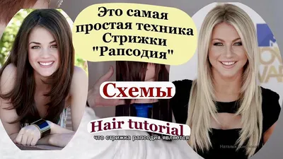 Стрижка рапсодия для женщин 40-50 лет: сделай ставку на молодость! | Thick  hair styles, Hair lengths, Medium hair styles