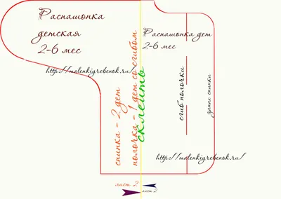 Распашонка для новорожденных (ID#1515362162), цена: 123 ₴, купить на Prom.ua