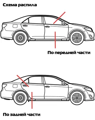 Что такое распил и чем он отличается от кунструктора