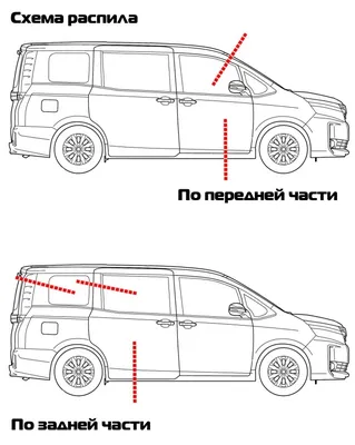 Как не купить вместо нормальной машины \"конструктор\" или \"распил\". | Авто  из Японии | Дзен