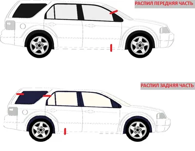 Распил из Японии купить. Покупка и доставка автомобилей из Японии распилом,  конструктором. - JapanTrek co. Ltd