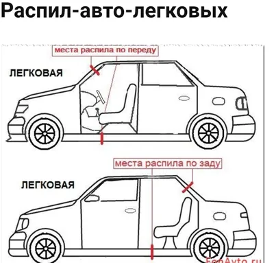 Что такое распил и чем он отличается от кунструктора