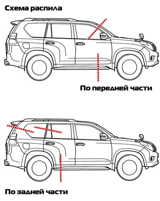 Распилы из Японии, любые, на скрепках либо сборка! Прямой выкуп —  Атари-Моторс на DRIVE2