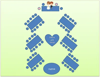 Расстановка столов на свадьбе: основные варианты, виды и схемы для рассадки  гостей за столом, на банкете на 20, 25, 40, 50 и 80 человек