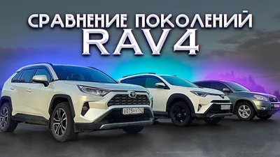 Toyota RAV4 - Toyota Центр Симферополь Дельта Моторс Крым