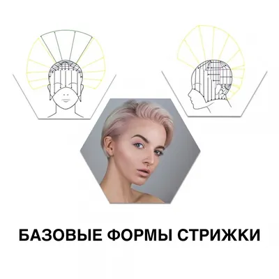 Стрижка сессон (объемная стрижка)- идеи стрижек | Tufishop.com.ua