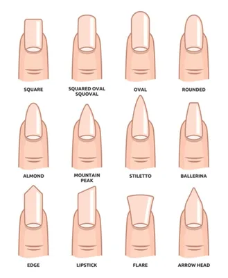 50 ярких идей маникюра на разные формы ногтей | Журнал Cosmopolitan |  Almond nails, Stylish nails, Nail designs