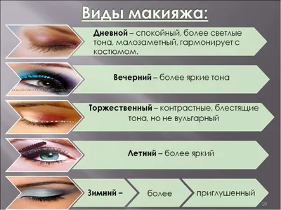 Макияж для карих глаз: трендовые идеи 2021 - letu.ru