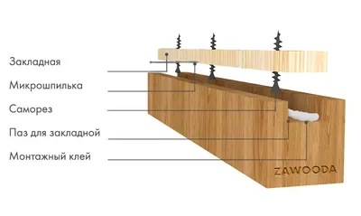 реечный потолок со вставками,купить в Москве