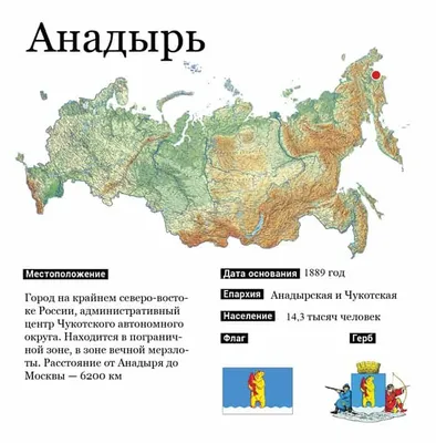 Расположите реки в порядке продвижения с востока на запад. А) Лена, Б)  Колыма, В) Енисей, Г) Яна, - Школьные Знания.com