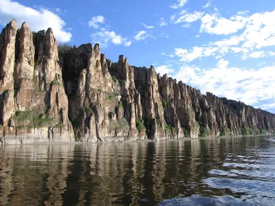 Уровень воды в реке Лена, Россия - Социальная сеть о рыбалке.